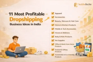 Read more about the article 11 Most Profitable Dropshipping Business Ideas in India (2026)