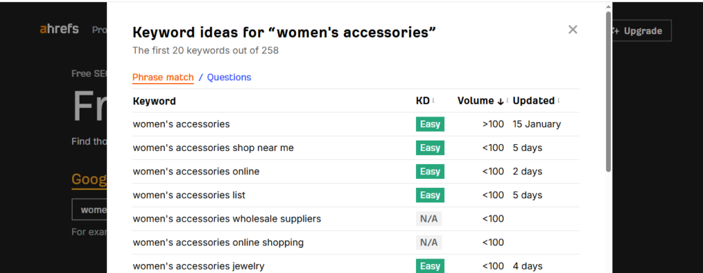 Women accessories 