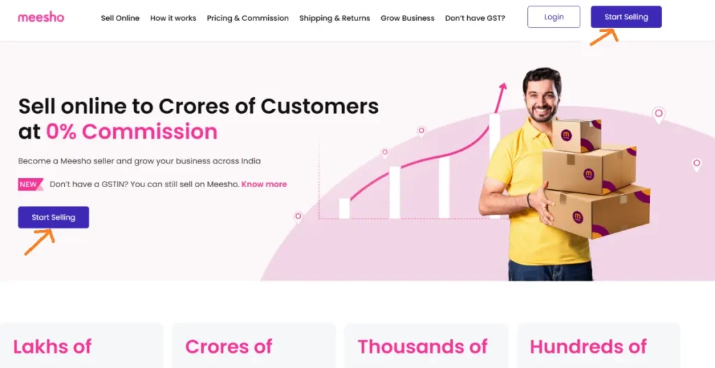 Meesho supplier account registration