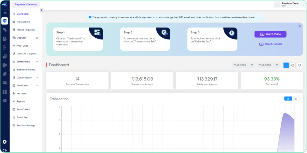 Flipkart Seller hub Dashboard